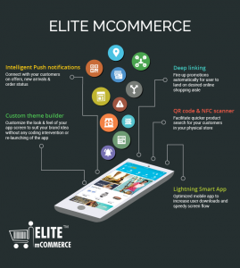 Mobile commerce app builder infographic