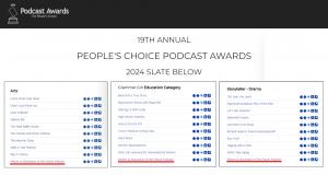 The People's Choice Podcast Awards logo on top with Writers and Illustrators of the Future Podcast shown as finalist in three categories: ARTS, EDUCATION, STORYTELLER/DRAMA