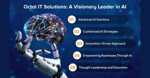 Octal IT Solutions A Visionary Leader in AI