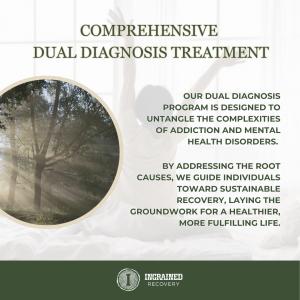 A tree and text shows the concept of Ingrained Recovery offers licensed dual diagnosis treatment programs for Georgia residents and those across the US