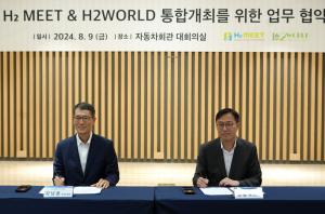 Kang Nam-hoon, Chairman of H2 MEET, and Jang Sung-hyuk, Chairman of H2WORLD,  signing the agreement | Photo provided by H2 MEET Organizing Committee