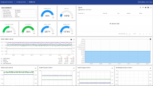 Screenshot of the Boiler Overview screen in the Preferred Cloud application