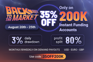 35% OFF ON 200K Funded Accounts with 80% Profit Split