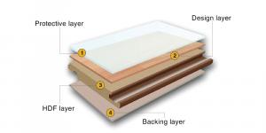 Construction of laminate flooring - Source Kosmos