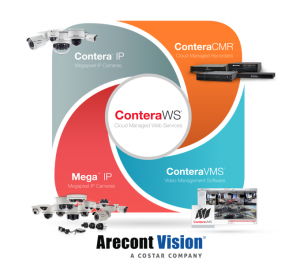 Arecont Vision Costar Total Video Solution