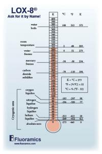 Cryogenics Thermometer Chart