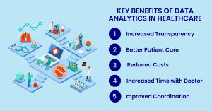 healthcare_analytics_industry