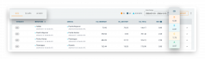 Emissions Module Detail