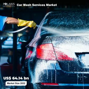 Car Wash Services Market