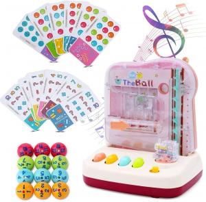 Early Learning Toys Market