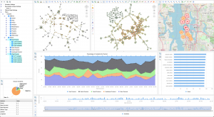 An example crime network application built with Perspectives.