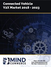 V2X Market Report