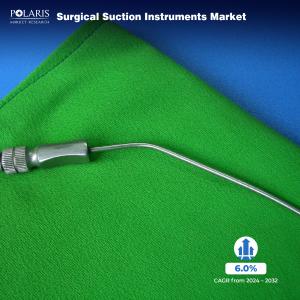 Surgical Suction Instruments Market