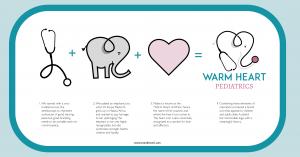 A glimpse into the creative spark that birthed the Warm Heart Pediatrics logo, one of many designs made with love and recognized with awards.