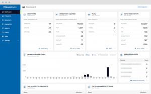 Endpoint Dashboard