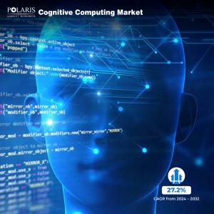 Cognitive Computing Market