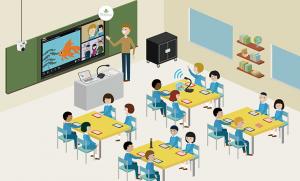 EdTech and Smart Classroom