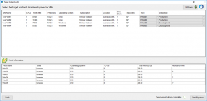 Carbon Hypervisor