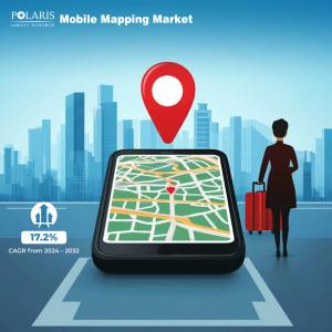 Mobile Mapping Market