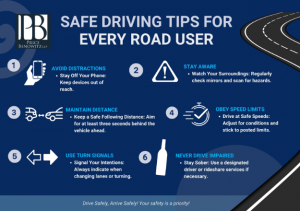 Graphic describing defensive and safe driving tips.