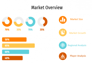 Loan Origination Tools market