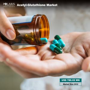 Acetyl-Glutathione Market