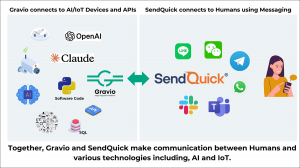 Benefit of Gravio and SendQuick.io integration