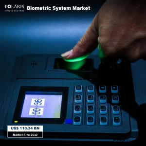 Biometric System Market