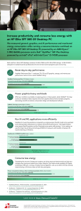 Infographic titled: Increase productivity and consume less energy with an HP Elite SFF 805 G9 Desktop PC