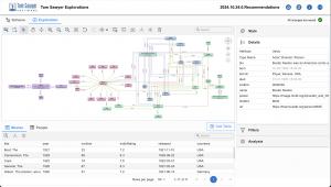 Tom Sawyer Explorations new table view offers the flexibility and control needed for a seamless and efficient exploration experience.