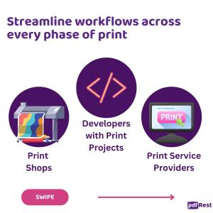 PDF API for print shops, print service providers, and developers with print projects