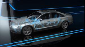 Automotive Shielding System market