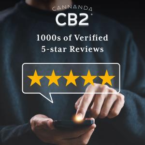 Cannanda CB2 are the only beta-caryophyllene products with 1000s of verified reviews. Most competing products were counterfeit or fake products being called "CB2" while other BCP products were poor sellers riddled with quality or formulation problems.