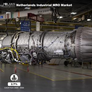 Netherlands Industrial MRO Market