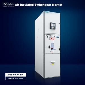 Air Insulated Switchgear Market