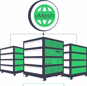 the vMesh network logo unifying and connecting 3 servers