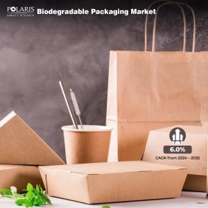 Biodegradable Packaging Market