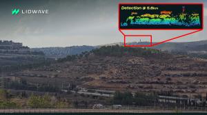 High-resolution (0.005X0.005 deg) zoom-in view to an object located 5.6 km away