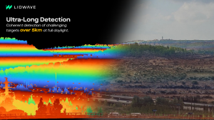 Demonstration of Lidwave's Ultra-Long-Range 4D LiDAR capabilities