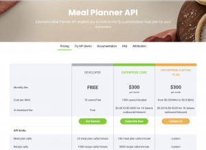 The meal plans your build depend entirely on your customers' needs. Number of meals per day, or duration of a meal plan are fully customizable. The Meal Planner API provides out of the box functionality and builds shopping lists from two or more recipes. 