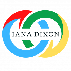 SEO Copywriting Services by Iana Dixon and Advanced SEO and Copywriting Services