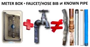 Many water utilities, contractors, and consulting engineers may have mistakenly inspected the inside of meter boxes and hose bibs, without inspecting the connecting water pipe for lead.