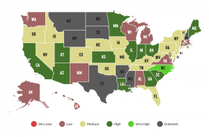 State of Web Accessibility for U.S. Voters with Disabilities in 2024, Categorized by Accessibility Levels