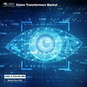 Vision Transformers Market