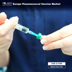 Europe Pneumococcal Vaccine Market