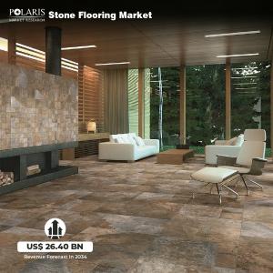 Stone Flooring Market