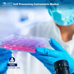 Cell Processing Instruments Market