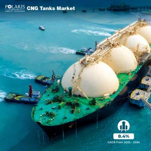 CNG Tanks Market