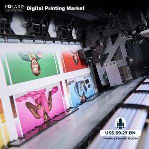 Digital Printing Market