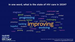 Word cloud reflecting state of HIV care in the US with the largest word being "improving"